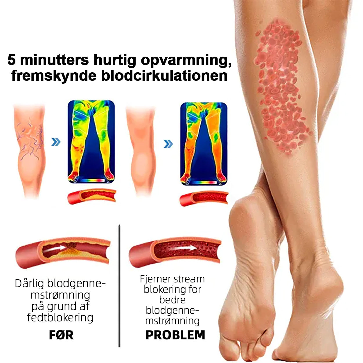 đ„ RFMediThermâą Radiofrequente KrĂ€uter-Thermo-Kniebandage(Von RKI-Experten empfohlen - Geeignet fĂŒr alle Beinleiden)đ