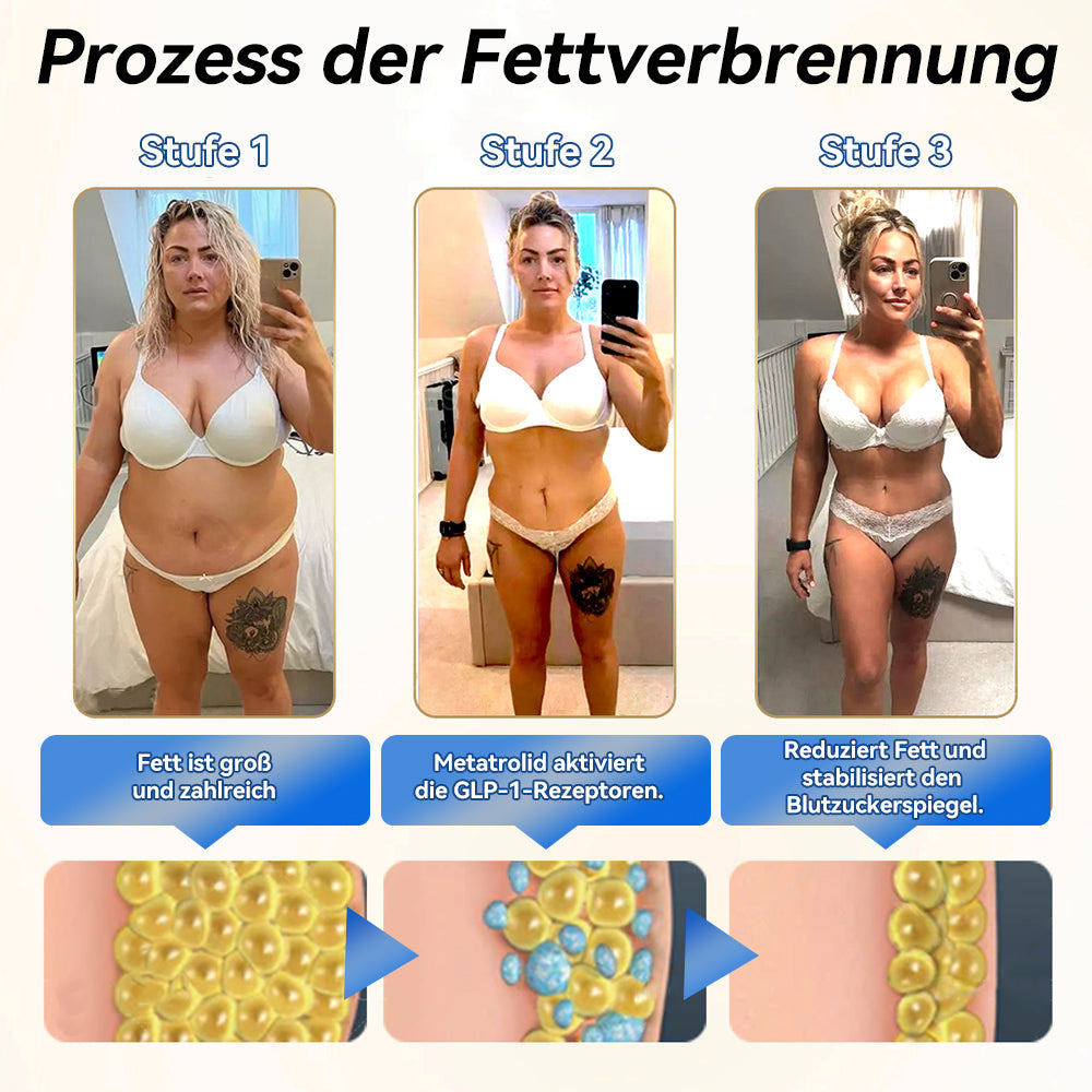 IFMAGIC® GLP-1 Pro Schlankheits-Trinklösung 👩‍⚕️Empfehlung eines Adipositas-Spezialisten 💧keine Nebenwirkungen, geeignet für alle Altersgruppen👍