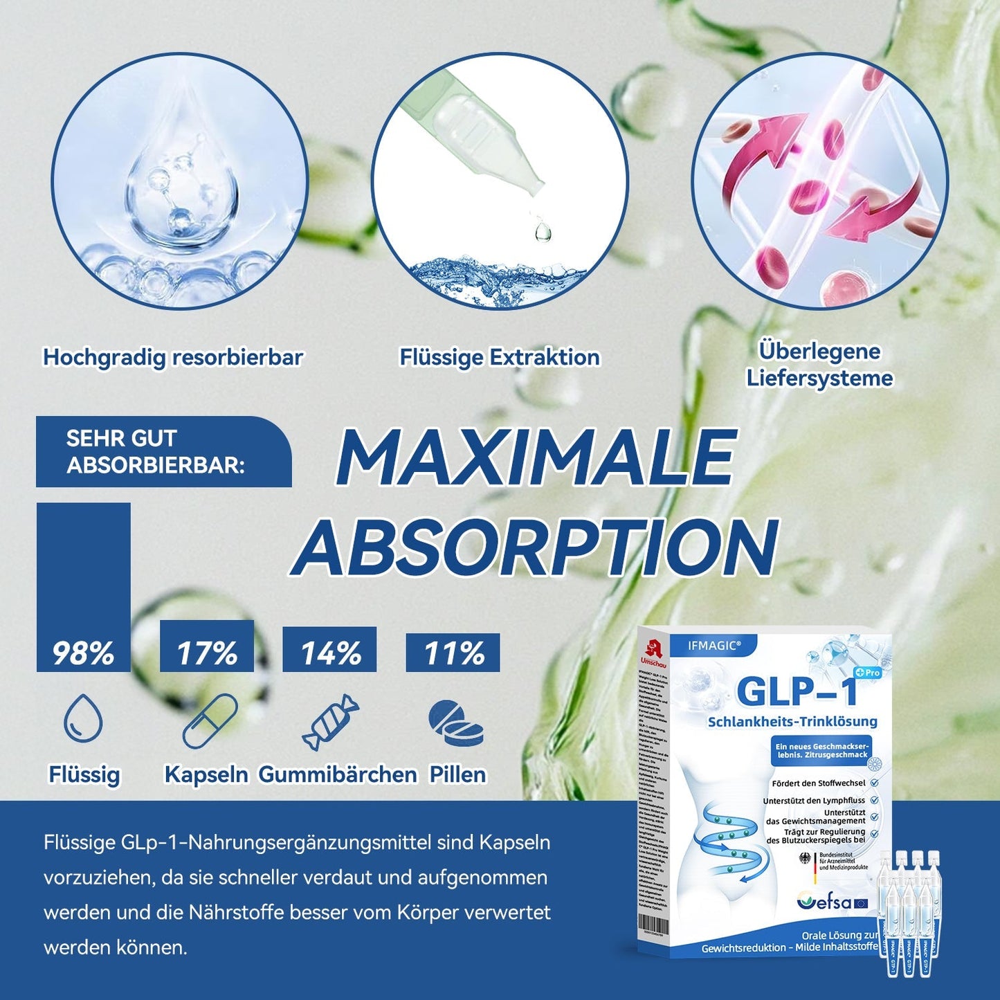 IFMAGIC® GLP-1 Pro Schlankheits-Trinklösung 👩‍⚕️Empfehlung eines Adipositas-Spezialisten 💧keine Nebenwirkungen, geeignet für alle Altersgruppen👍