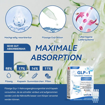 IFMAGIC® GLP-1 Pro Schlankheits-Trinklösung 👩‍⚕️Empfehlung eines Adipositas-Spezialisten 💧keine Nebenwirkungen, geeignet für alle Altersgruppen👍