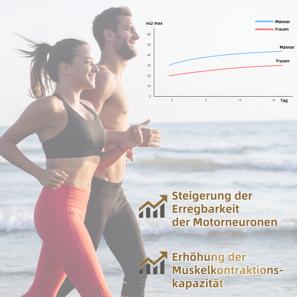 Spzv® Stoffwechsel GLP-1 Ultra💧F&E der Uni Heidelberg(👨‍⚕️Ärztlich zugelassene sichere Lösungen für Diabetes, Fettleibigkeit und Herz-Kreislauf-Erkrankungen)