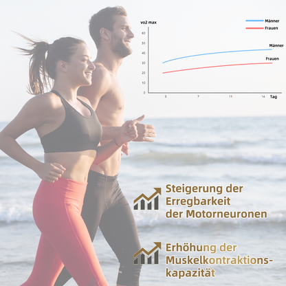 Spzv® Stoffwechsel GLP-1 Ultra💧F&E der Uni Heidelberg(👨‍⚕️Ärztlich zugelassene sichere Lösungen für Diabetes, Fettleibigkeit und Herz-Kreislauf-Erkrankungen)