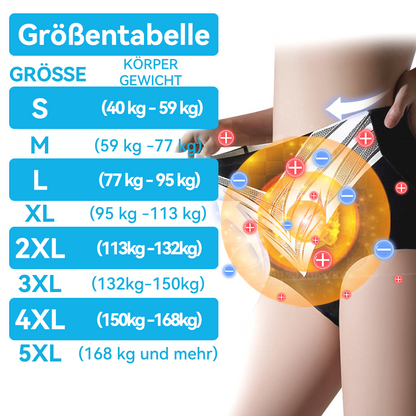 【DGL R&D】Titanfaser Selbsterhitzende Turmalin Shaping Shorts 🎀Neujahrs-Sale - 60% Rabatt!